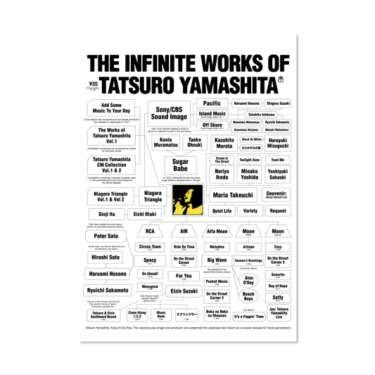 Infinite Works of Tatsuro Yamashita White Prints