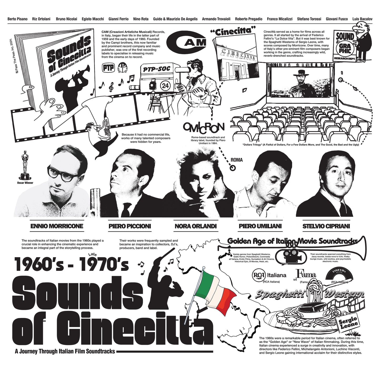 Sounds of Cinecitta T-Shirt