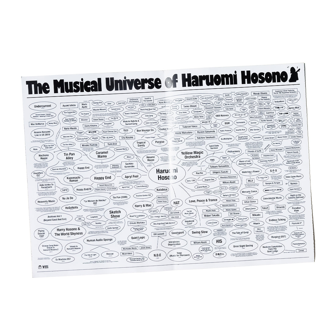 Musical Universe of Haruomi Hosono