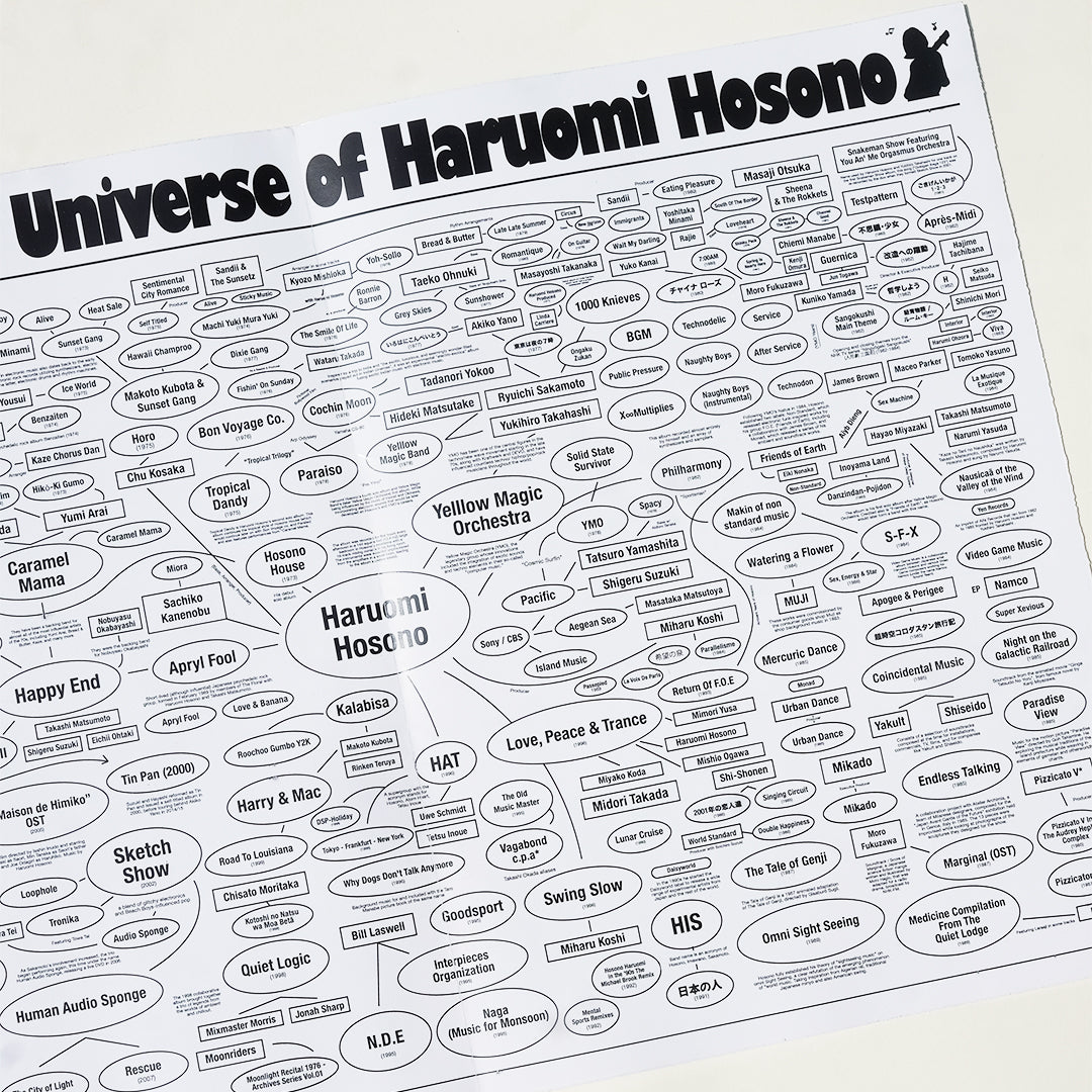 Musical Universe of Haruomi Hosono