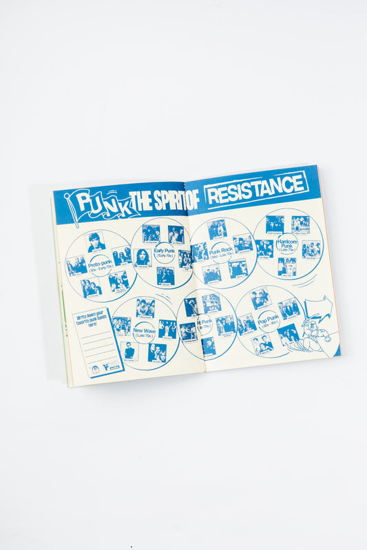 The Graphic Alphabet Book Of Music