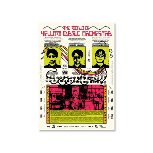 Yellow Magic Orchestra Prints