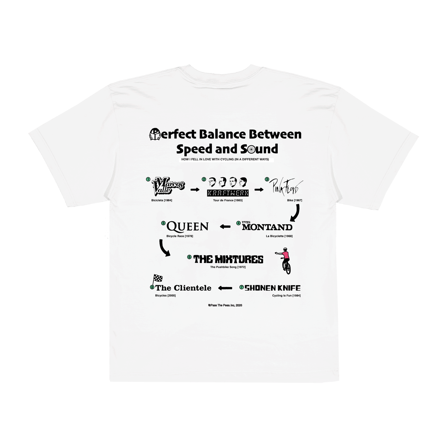 Pass The Peas - Rhythm Never Stop Tshirt
