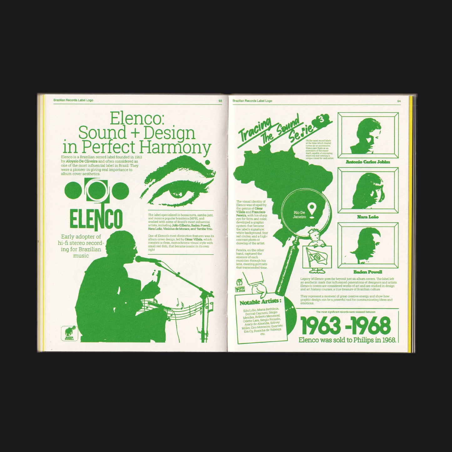 Brazilian Records Label Logo Archive Vol.1