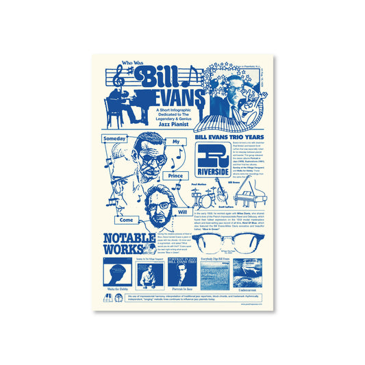 Bill Evans Infographic
